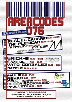 Areacodes 076