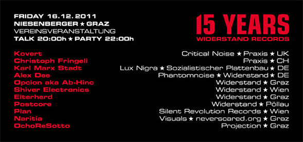 15 Years Widerstand Records