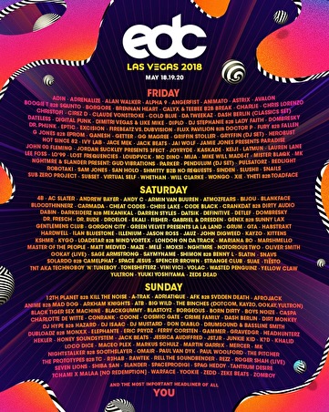 Electric Daisy Carnival