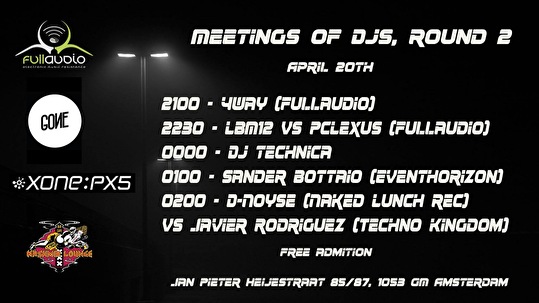 Meetings of Djs