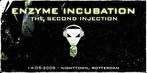 Enzyme Incubation