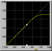[img width=208 height=204 cacheid=000a5fa2001dff7c1f3c75b81a0100a626]http://kmt.hku.nl/~eelco/iplm/compressors4.gif[/img]