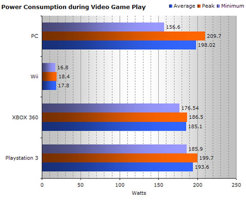 [img width=480 height=394 cacheid=000dba66002752bae8b9906a1a01d1d7d5]http://tweakers.net/ext/i/1172137809.jpg[/img]