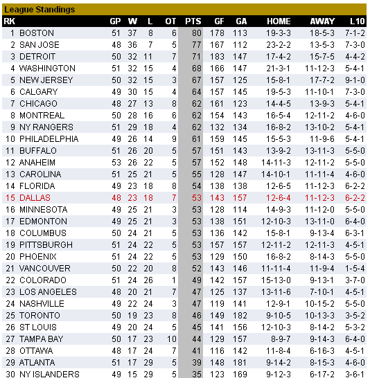 [img width=534 height=546 cacheid=001055a1002d2fe0aa847a161a026e49d1]http://img11.imageshack.us/img11/5692/standyc1.png[/img]