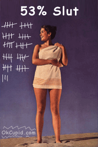 [img width=200 height=300 cacheid=0010d2de002e00731916932e1a0293c722]http://cdn.okcimg.com/graphics/slutawards/53.gif[/img]