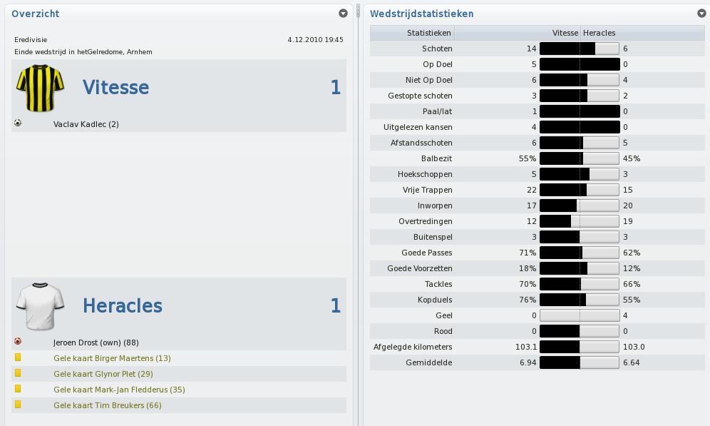 [img width=996 height=597 cacheid=00118b06002f09b554db46431a02ba0153]http://img139.imageshack.us/img139/6297/fm2011typisch.jpg[/img]