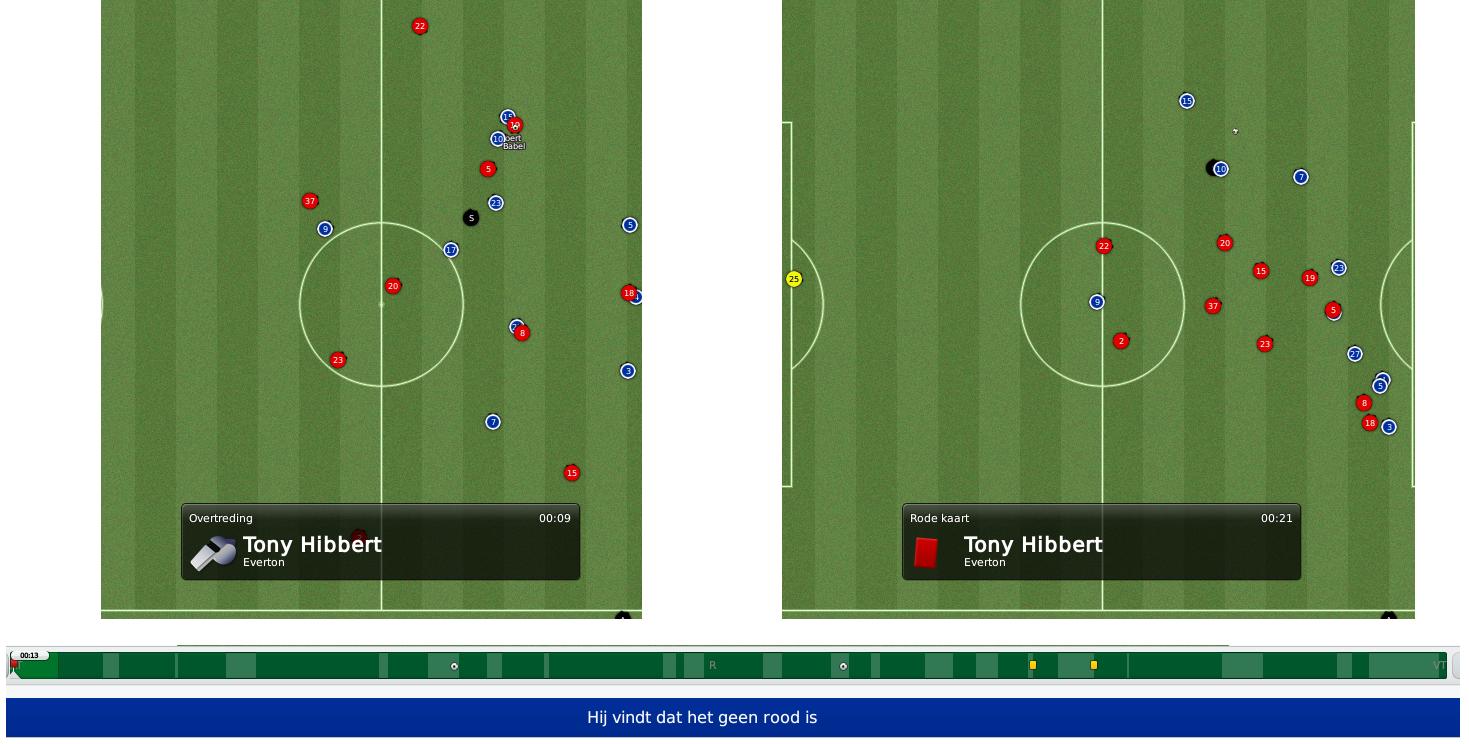 [img width=1024 height=519 cacheid=00119a4e002f1d77aee8639d1a02bcf1e3]http://img266.imageshack.us/img266/6460/hibbertrood.jpg[/img]