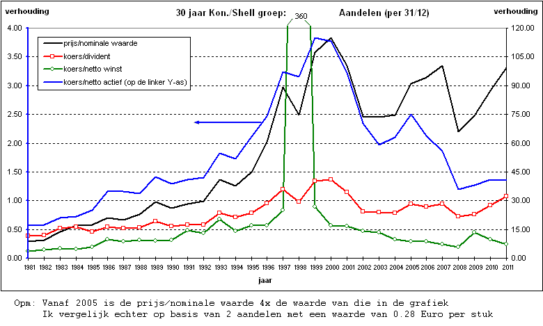 [img width=780 height=469 cacheid=00140c7700283f0cfa7af9e91a01ebf9d4]http://www.euronet.nl/users/e_wesker/shell2.gif[/img]