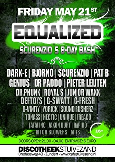 Equalized