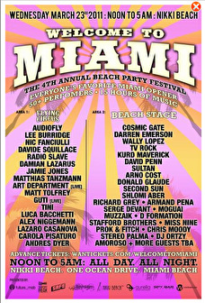 Welcome to Miami 2011
