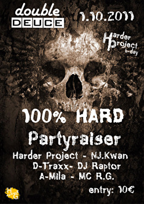 Harder project