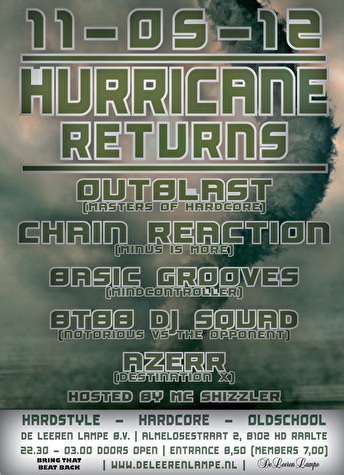 Hurricane Returns