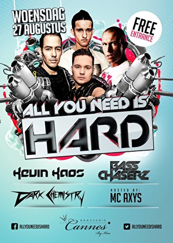 All You Need is Hard