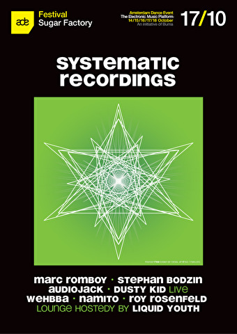 Systematic Recordings