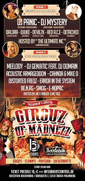 Circuz of Madnezz