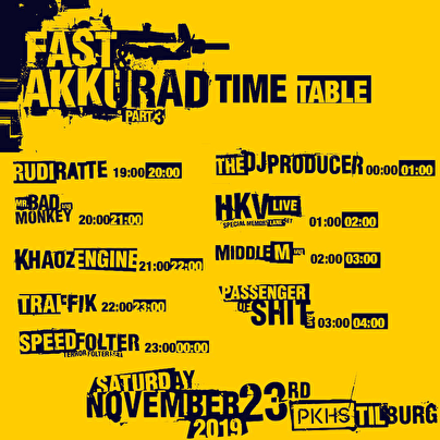 Fast and Akkurad