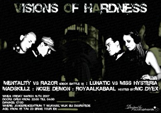 Visions of Hardness
